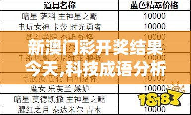 新澳门彩开奖结果今天,科技成语分析落实_DP.1.582