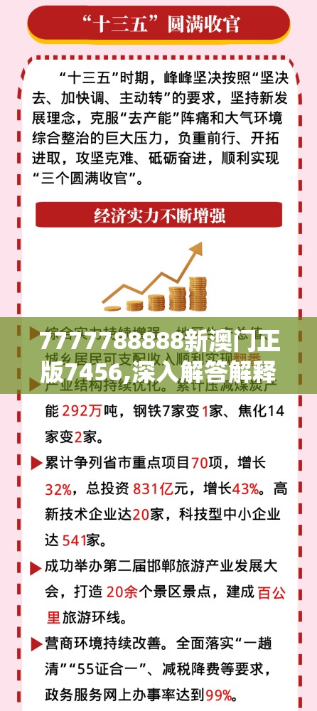 7777788888新澳门正版7456,深入解答解释落实_未来版Timi.0.796