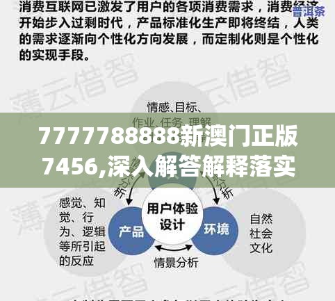7777788888新澳门正版7456,深入解答解释落实_未来版Timi.0.796