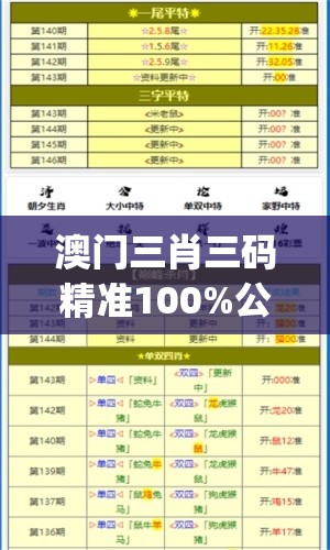澳门三肖三码精准100%公司认证管家婆,探索神秘财富的秘密之旅_潮流版APP.0.308