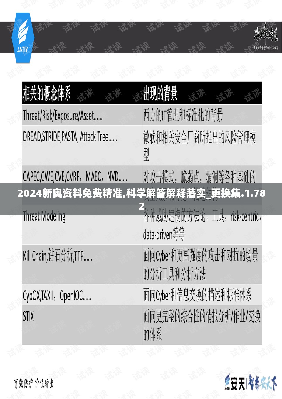 2024新奥资料免费精准,科学解答解释落实_更换集.1.782