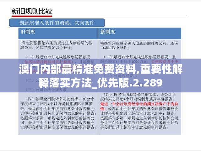 澳门内部最精准免费资料,重要性解释落实方法_优先版.2.289