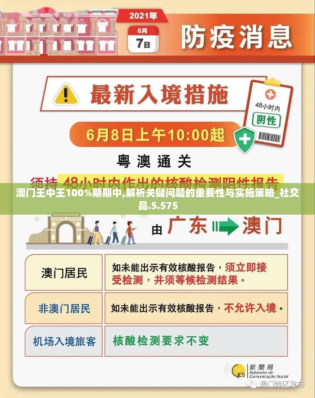 澳门王中王100%期期中,解析关键问题的重要性与实施策略_社交品.5.575