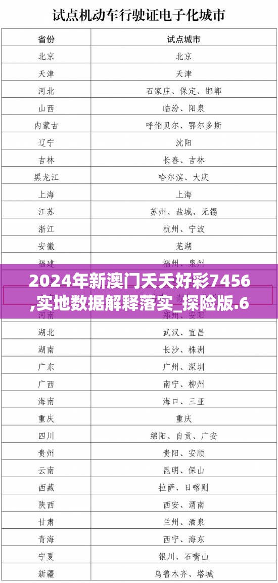 2024年新澳门夭夭好彩7456,实地数据解释落实_探险版.6.307
