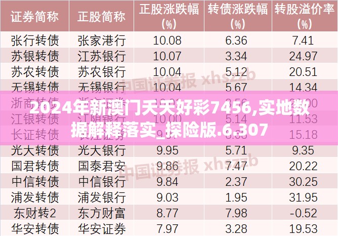 2024年新澳门夭夭好彩7456,实地数据解释落实_探险版.6.307