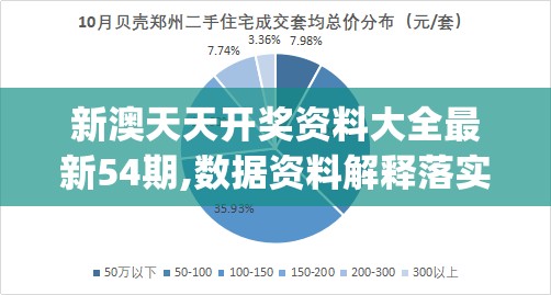 新澳天天开奖资料大全最新54期,数据资料解释落实_个体集.9.816