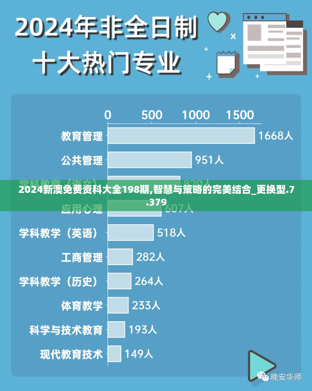 2024新澳免费资科大全198期,智慧与策略的完美结合_更换型.7.379