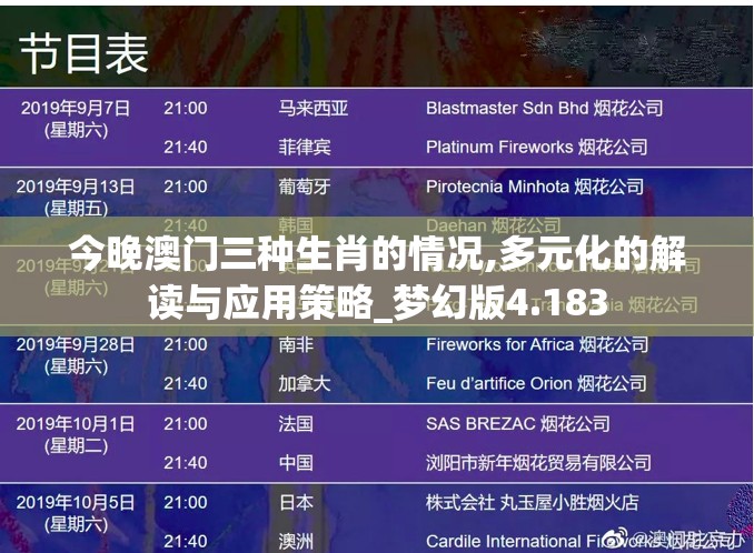 今晚澳门三种生肖的情况,多元化的解读与应用策略_梦幻版4.183