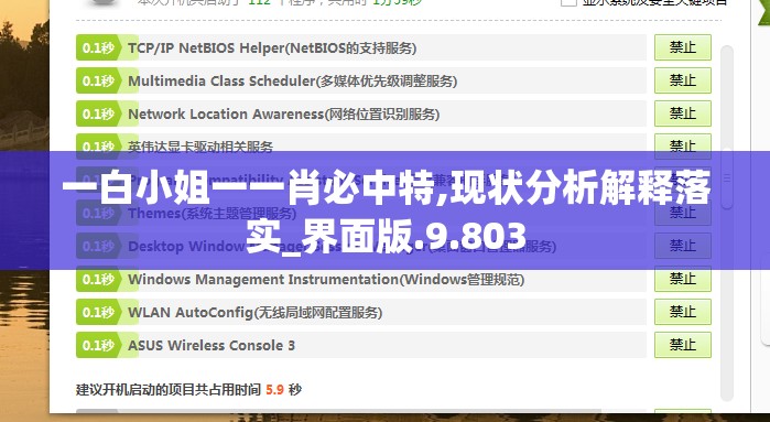 一白小姐一一肖必中特,现状分析解释落实_界面版.9.803