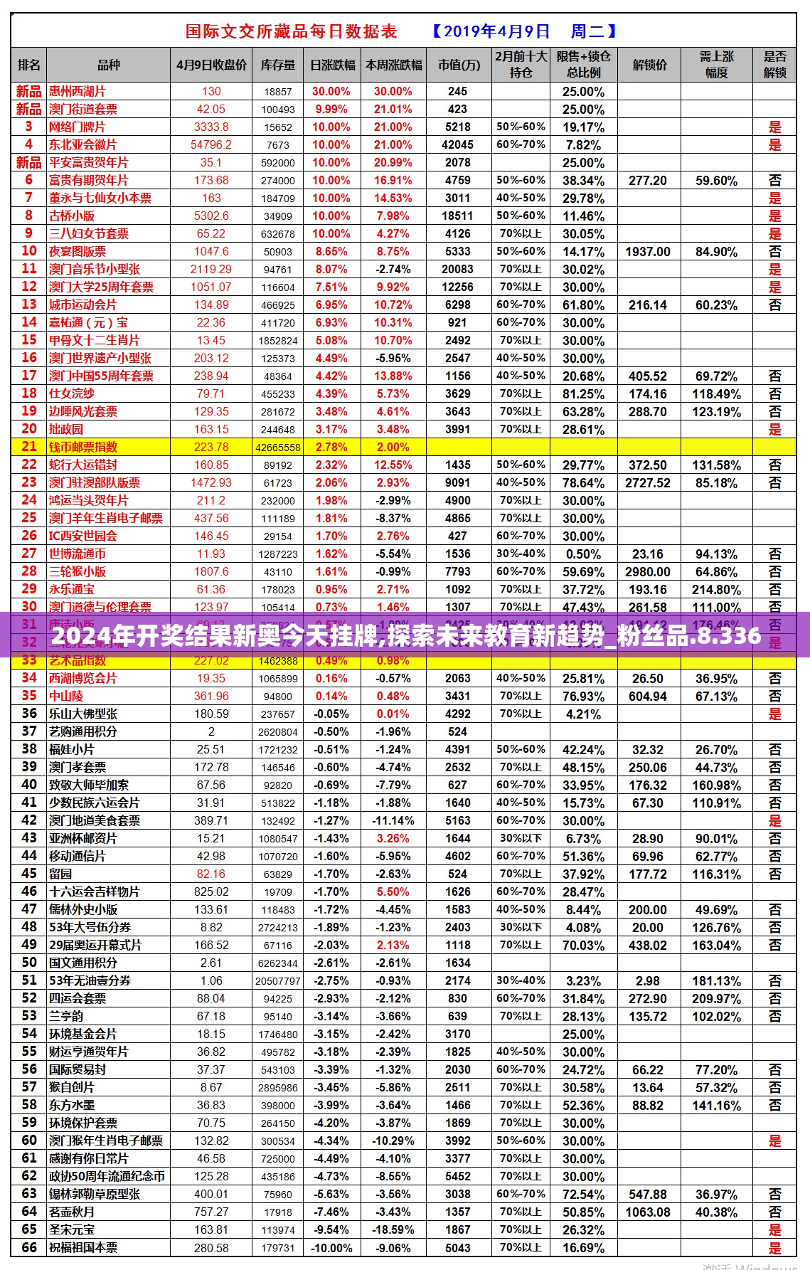 2024年开奖结果新奥今天挂牌,探索未来教育新趋势_粉丝品.8.336