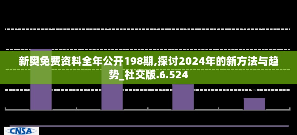 新奥免费资料全年公开198期,探讨2024年的新方法与趋势_社交版.6.524