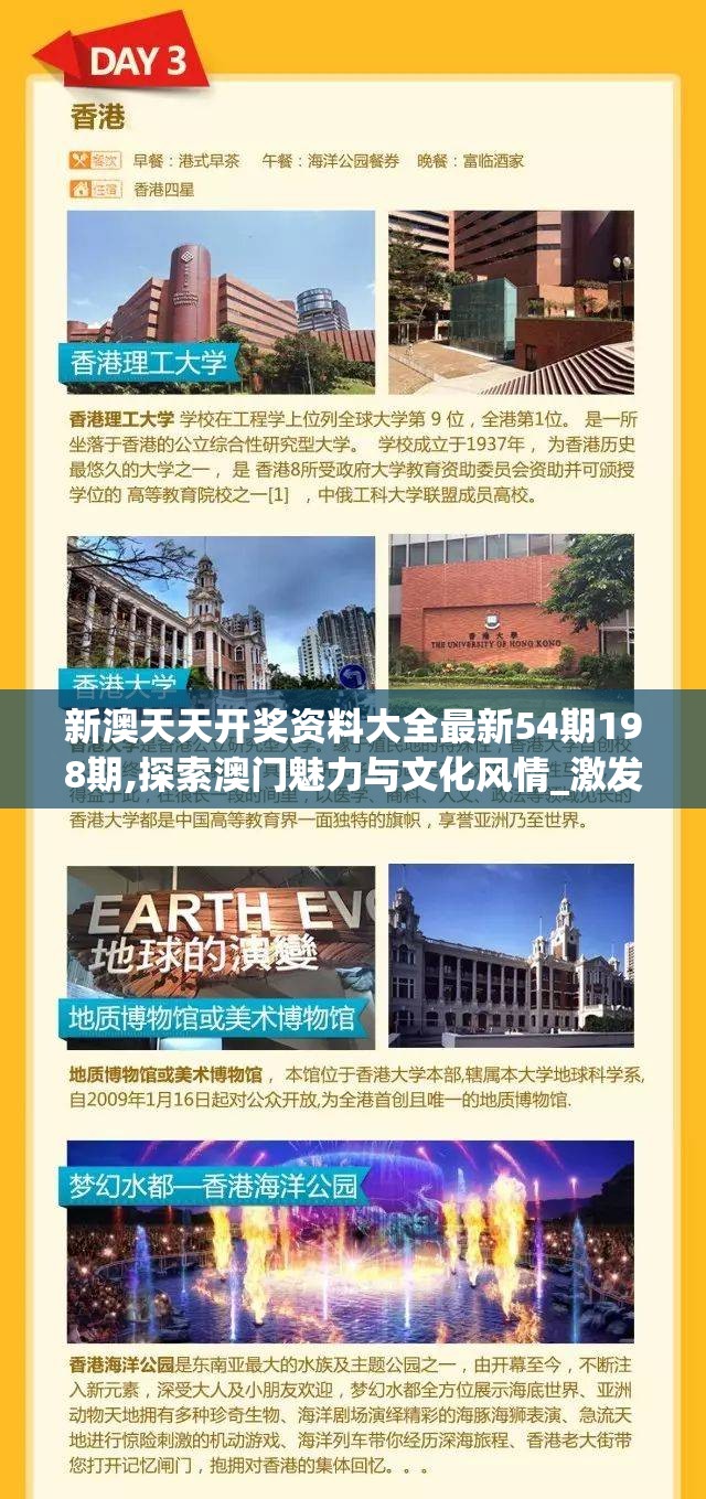 新澳天天开奖资料大全最新54期198期,探索澳门魅力与文化风情_激发集.4.810