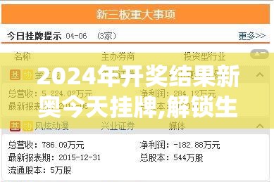 2024年开奖结果新奥今天挂牌,解锁生活小技巧分享_Android2.708