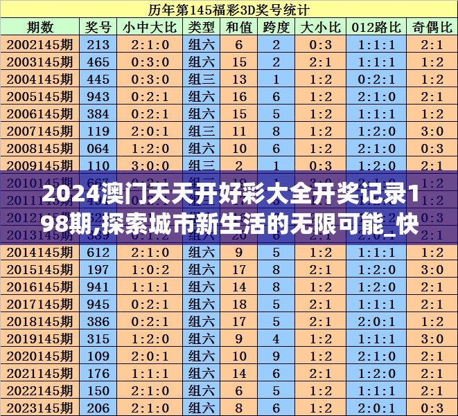 (风云传奇角色介绍)风云传奇为何消逝无踪，游戏兴衰的探究与解析