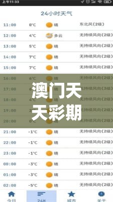 澳门天天彩期期精准7456,探索未知世界的新视角_先锋版Hdd.5.597