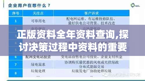 正版资料全年资料查询,探讨决策过程中资料的重要性_OP.6.615