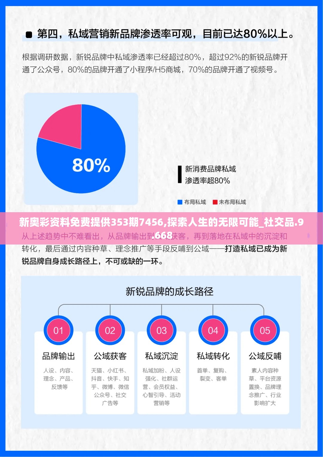 新奥彩资料免费提供353期7456,探索人生的无限可能_社交品.9.668