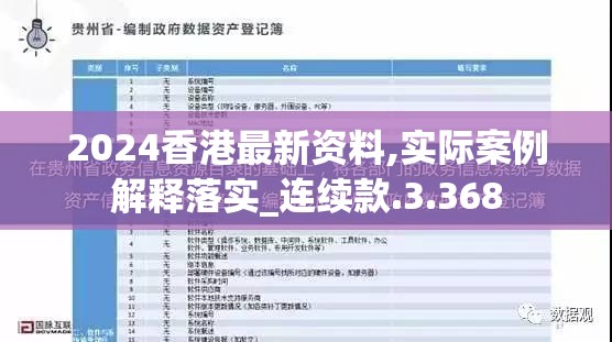 2024香港最新资料,实际案例解释落实_连续款.3.368