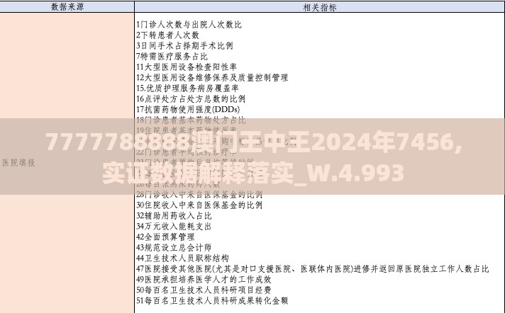 7777788888澳门王中王2024年7456,实证数据解释落实_W.4.993