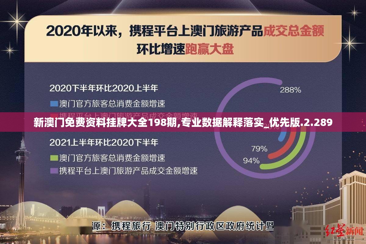 新澳门免费资料挂牌大全198期,专业数据解释落实_优先版.2.289