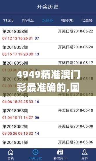 4949精准澳门彩最准确的,国产化作答解释落实_实习版.4.281