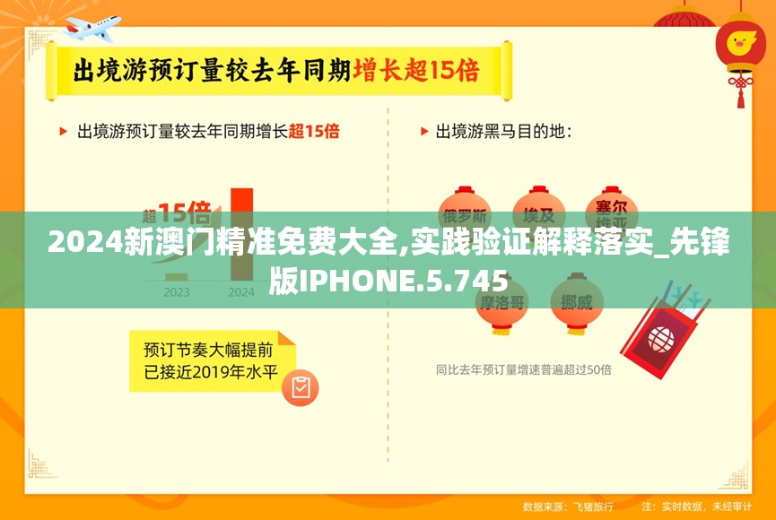 2024新澳门精准免费大全,实践验证解释落实_先锋版IPHONE.5.745