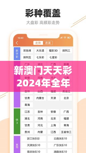 新澳门天天彩2024年全年资料7456,经典案例解释落实_完整制.6.173