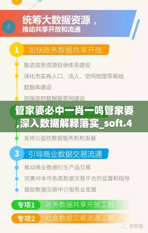 管家婆必中一肖一鸣管家婆,深入数据解释落实_soft.4.229
