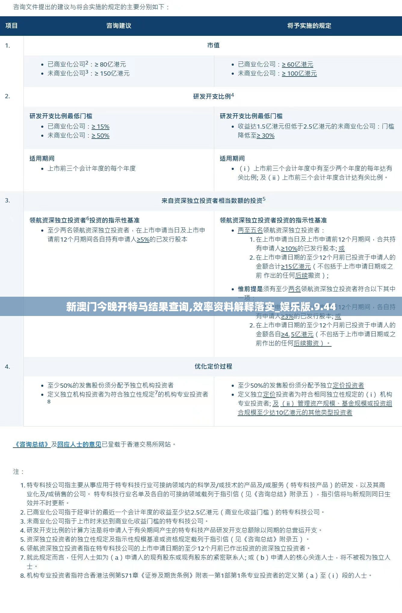 新澳门今晚开特马结果查询,效率资料解释落实_娱乐版.9.44