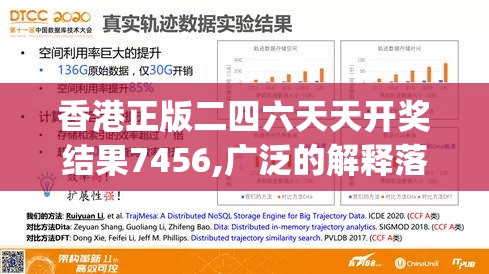 香港正版二四六天天开奖结果7456,广泛的解释落实支持计划_网红版IP.7.814