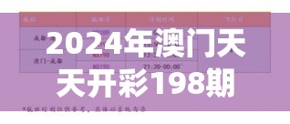 2024年澳门天天开彩198期,实时解答解释落实_可调型.7.898