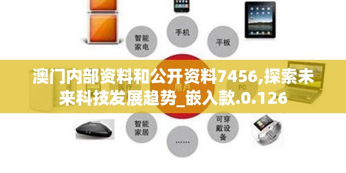 澳门内部资料和公开资料7456,探索未来科技发展趋势_嵌入款.0.126