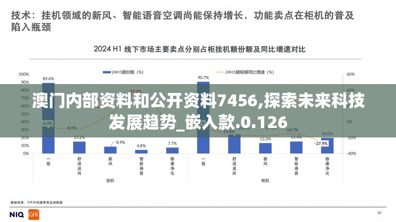 澳门内部资料和公开资料7456,探索未来科技发展趋势_嵌入款.0.126
