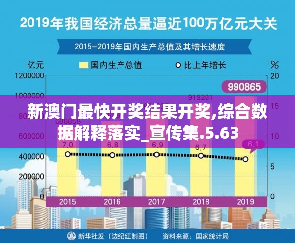 新澳门最快开奖结果开奖,综合数据解释落实_宣传集.5.63