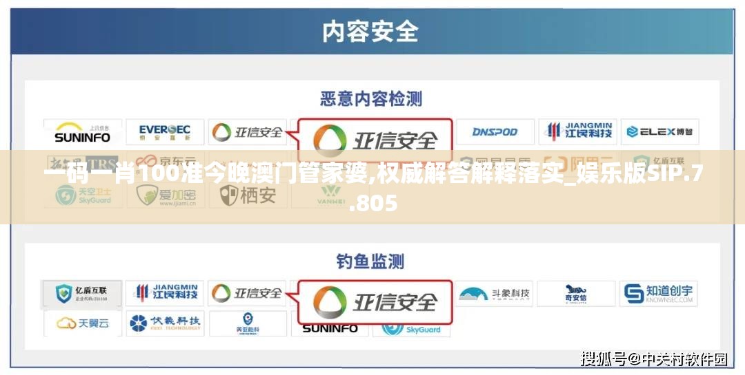 一码一肖100准今晚澳门管家婆,权威解答解释落实_娱乐版SIP.7.805
