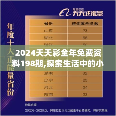 2024天天彩全年免费资料198期,探索生活中的小确幸_学习集.0.365