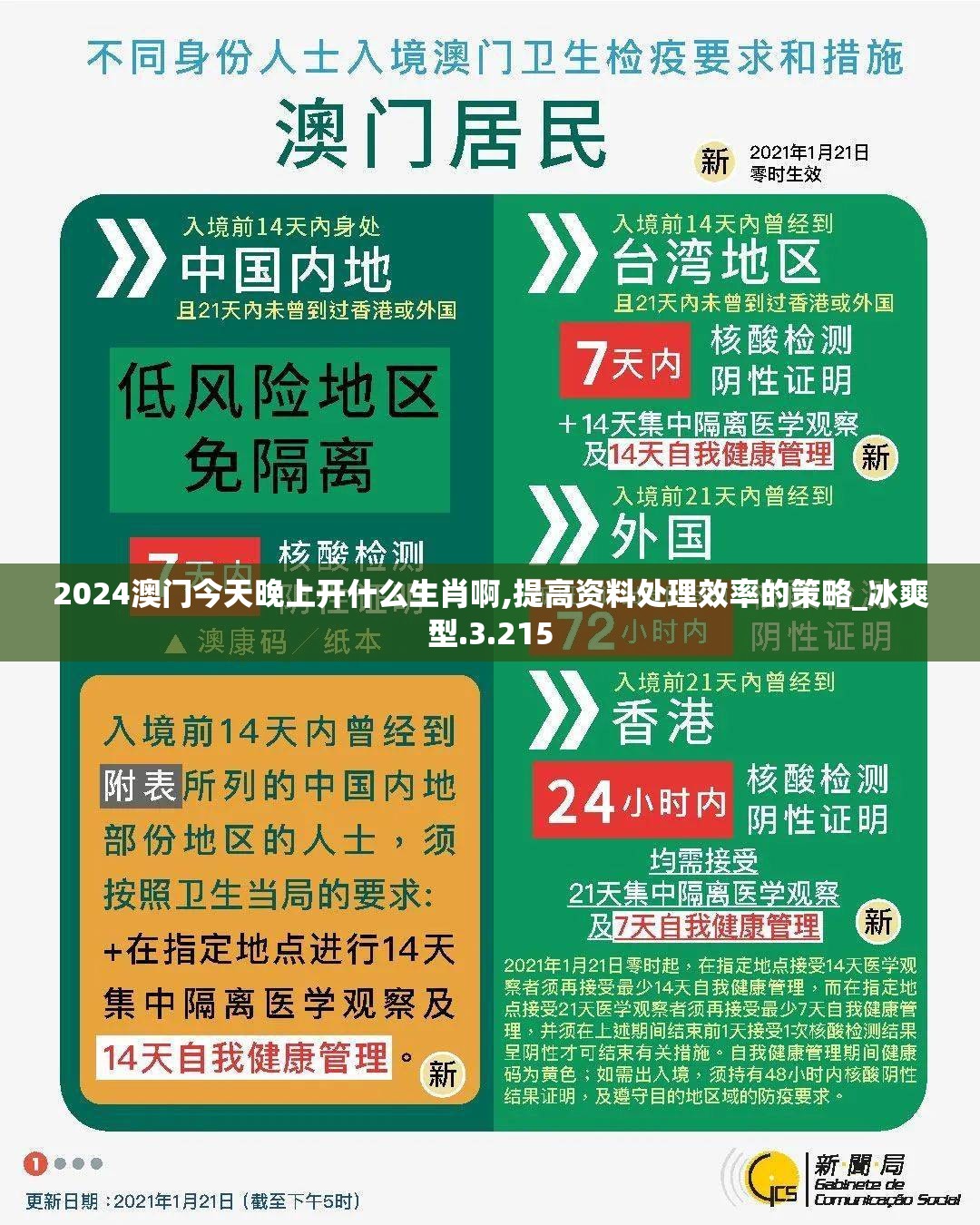 2024澳门今天晚上开什么生肖啊,提高资料处理效率的策略_冰爽型.3.215