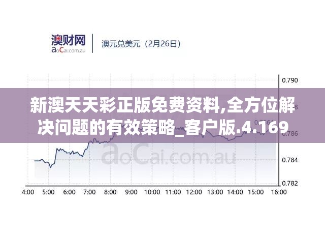 新澳天天彩正版免费资料,全方位解决问题的有效策略_客户版.4.169