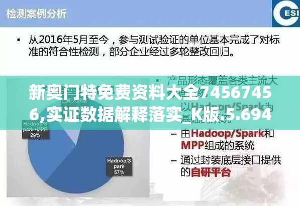 新奥门特免费资料大全74567456,实证数据解释落实_K版.5.694