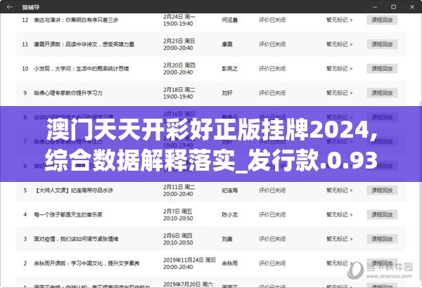 澳门天天开彩好正版挂牌2024,综合数据解释落实_发行款.0.934