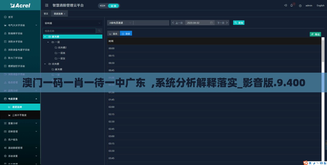 澳门一码一肖一待一中广东  ,系统分析解释落实_影音版.9.400