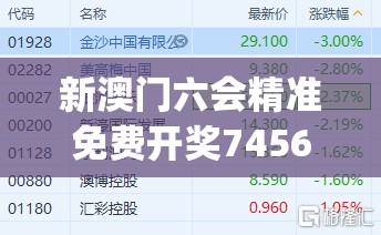 新澳门六会精准免费开奖7456,现象解答解释落实_顶级款.0.206