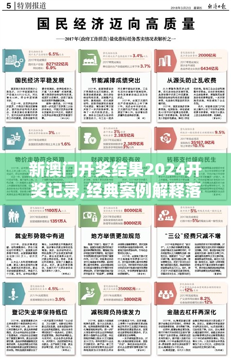 新澳门开奖结果2024开奖记录,经典案例解释落实_移动版Timi.0.572