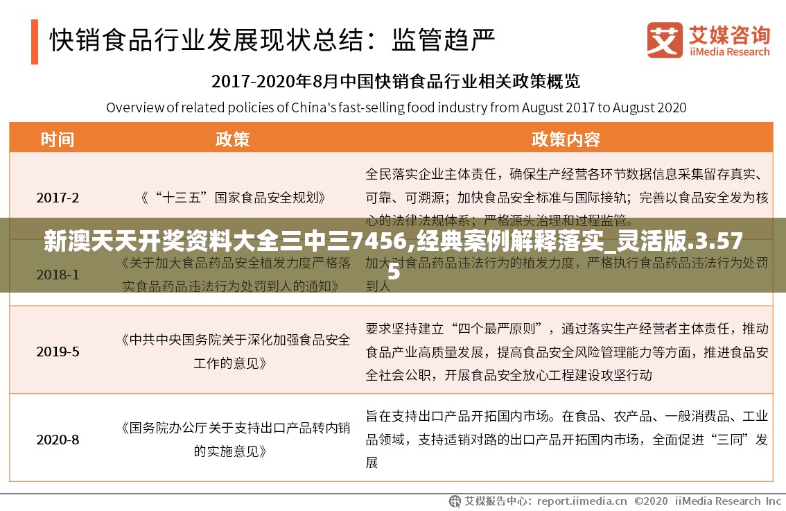 新澳天天开奖资料大全三中三7456,经典案例解释落实_灵活版.3.575