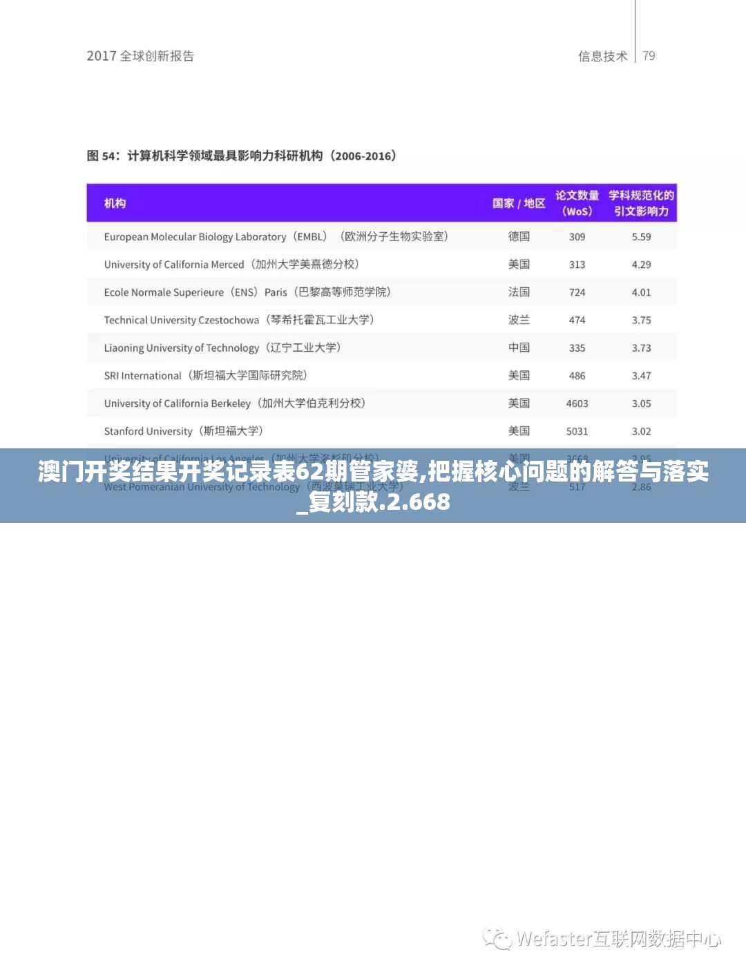 澳门开奖结果开奖记录表62期管家婆,把握核心问题的解答与落实_复刻款.2.668