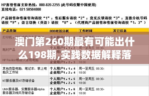 澳门第260期最有可能出什么198期,实践数据解释落实_机动型.8.374