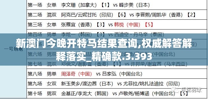 新澳门今晚开特马结果查询,权威解答解释落实_精确款.3.393