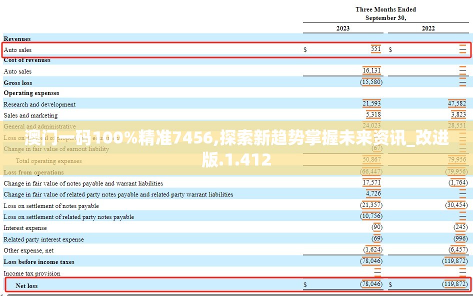 澳门一码100%精准7456,探索新趋势掌握未来资讯_改进版.1.412