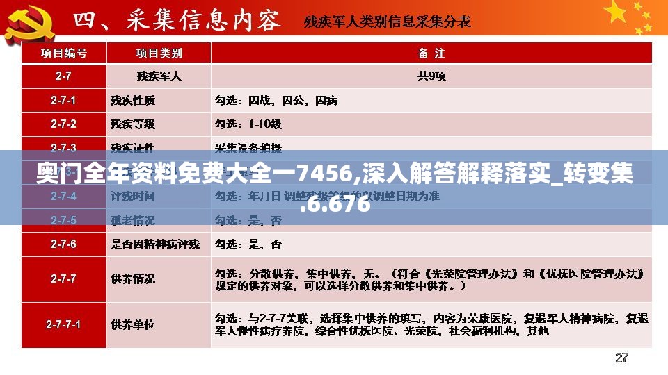 奥门全年资料免费大全一7456,深入解答解释落实_转变集.6.676