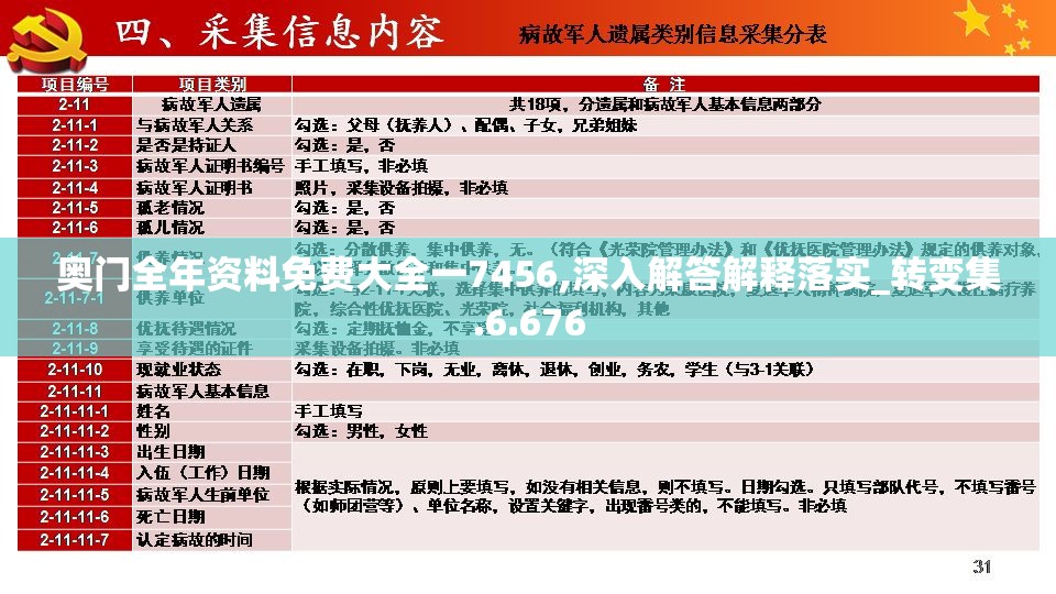 奥门全年资料免费大全一7456,深入解答解释落实_转变集.6.676